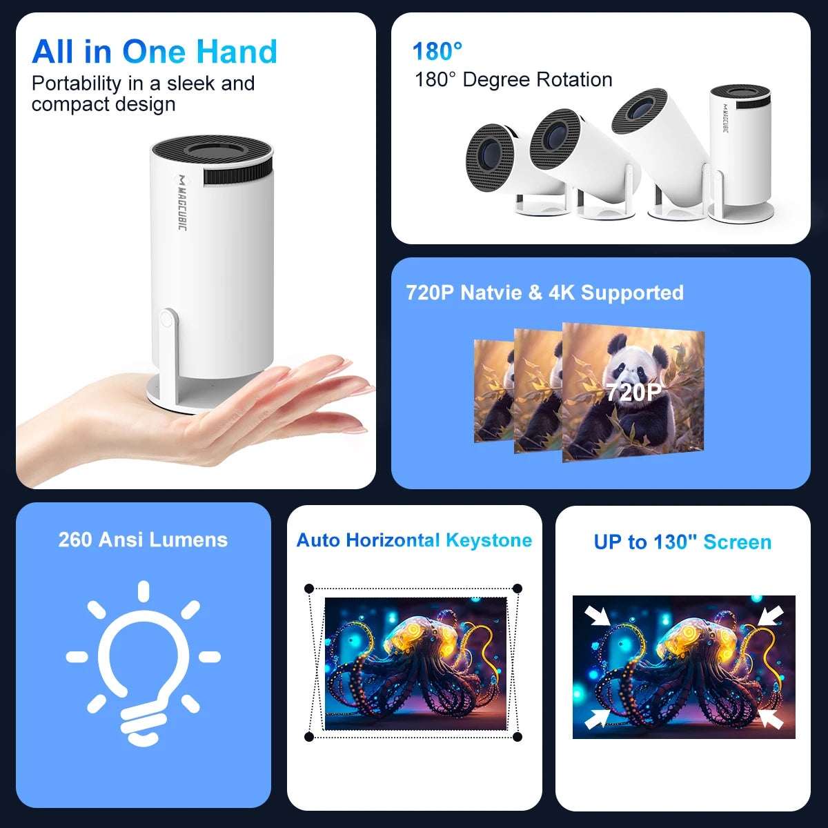 EnhancedMag™ SMART 4K 1080P MINI PROJECTOR